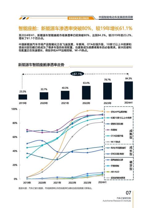 东莞339起亚对未来市场的预测，名爵汽车品牌文化的传播